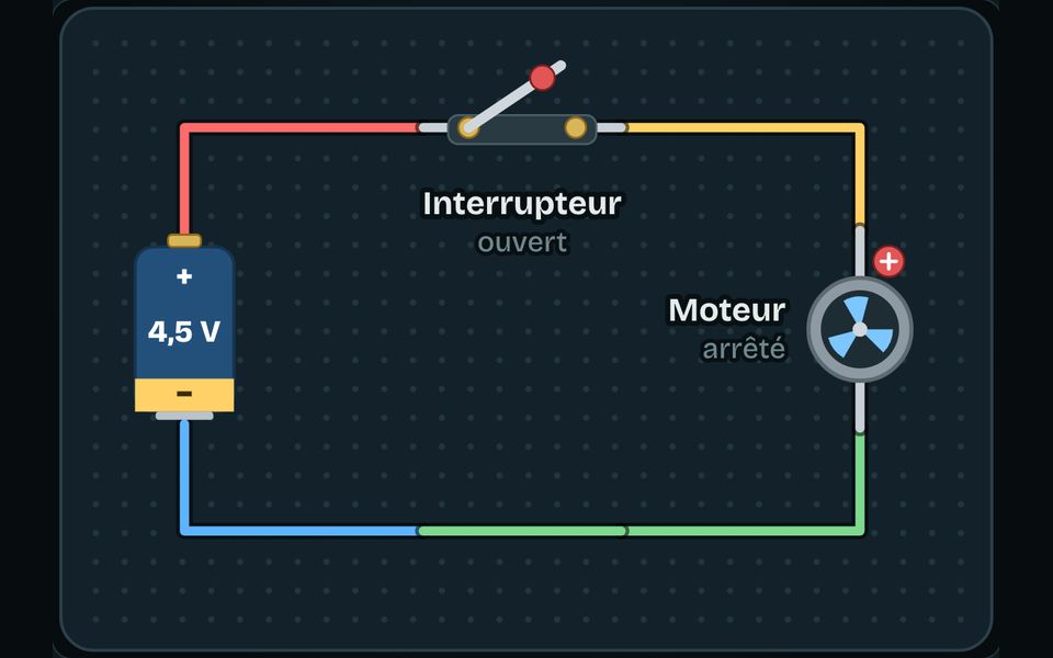 Le banc de l’atelier : Le circuit qui réagit : moteur, cellule solaire, capteur