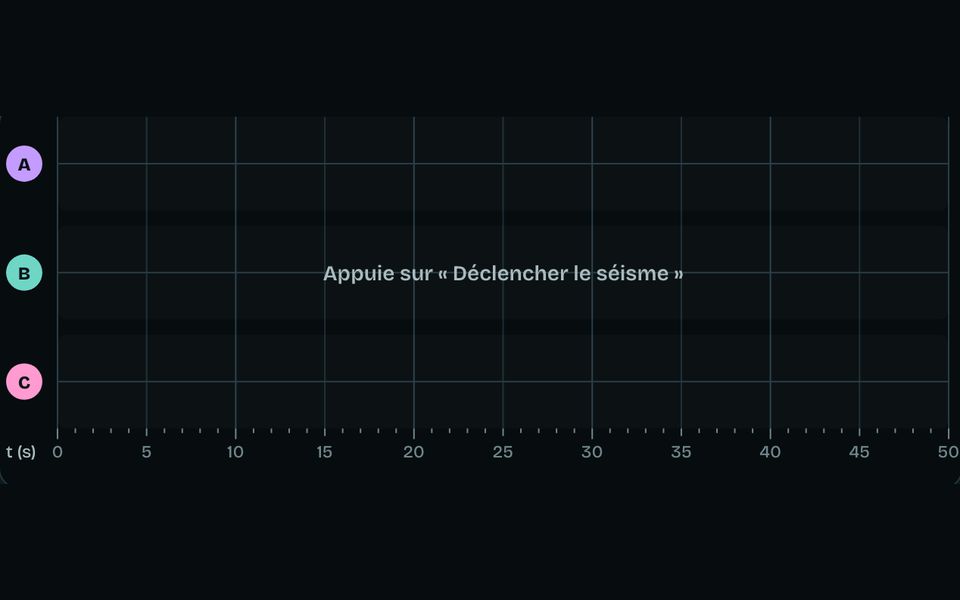 Le banc de l’atelier : Séismes et volcans