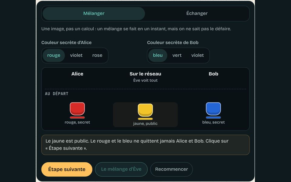 Le banc du module : Clés publiques : échanger un secret devant tout le monde
