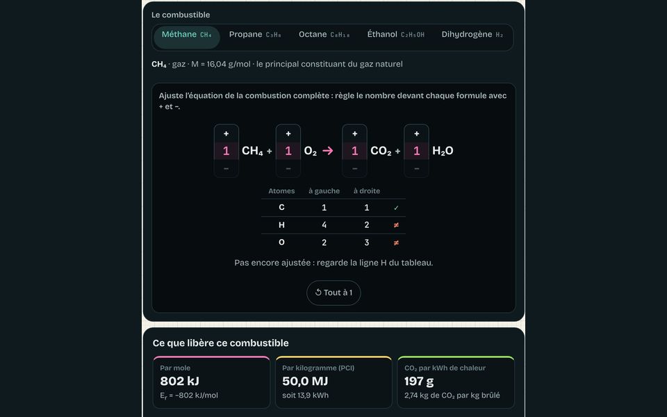 Le banc du module : Combustions et énergie
