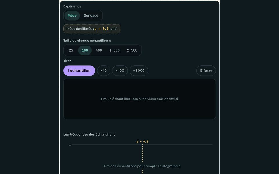 Le banc du module : Échantillonnage : la fréquence fluctue