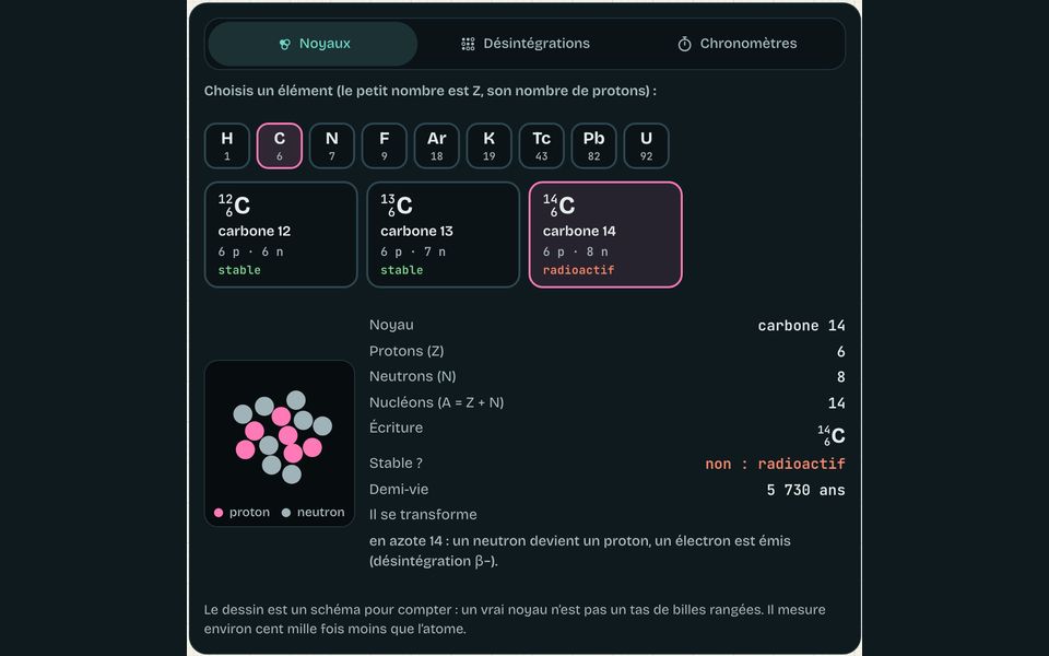 Le banc du module : Noyaux, décroissance et datation