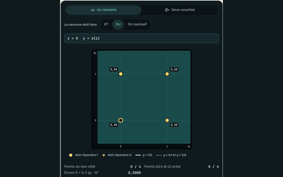 Le banc du module : Réseau de neurones : apprendre par rétropropagation