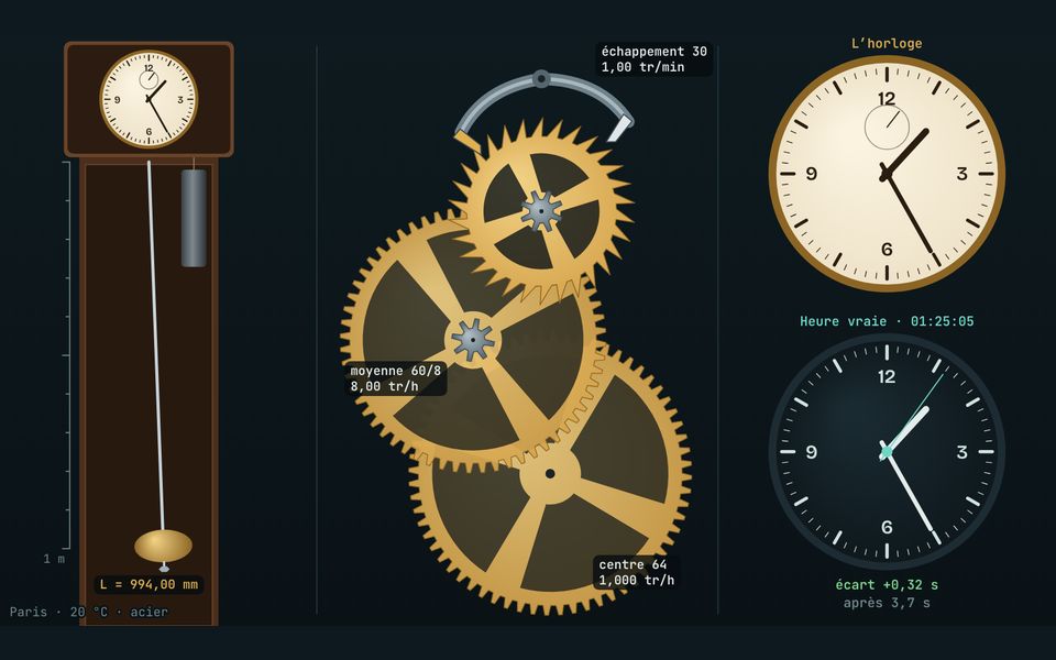 Le banc du laboratoire : Engrenages et horlogerie