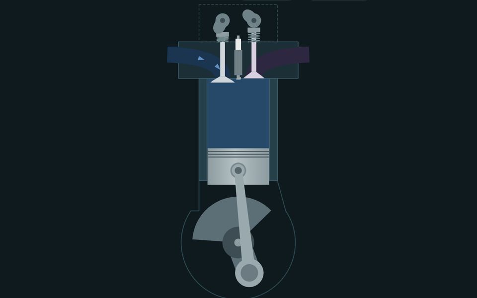 Le banc du laboratoire : Le moteur à quatre temps